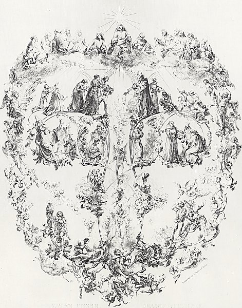 Vater Unser Oraison Dominicale