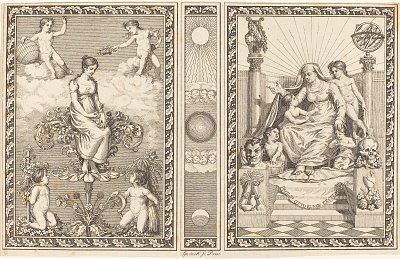 Design für Kalender von Philipp-Otto-Runge als Kunstdruck auf Leinwand