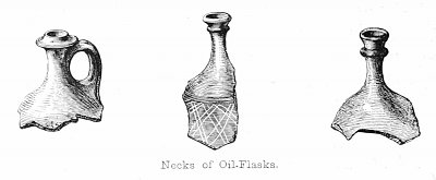 Necks of Oil Flasks von Walter Crane als Kunstdruck auf Leinwand