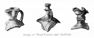 Necks of Wine Vessels and Oil Flask von Walter Crane als Kunstdruck auf Leinwand