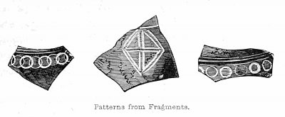 Patterns from Fragments von Walter Crane als Kunstdruck auf Leinwand