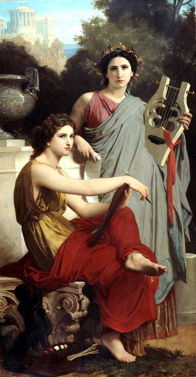 Lart et la litterature von William Adolphe Bouguereau als Kunstdruck auf Leinwand